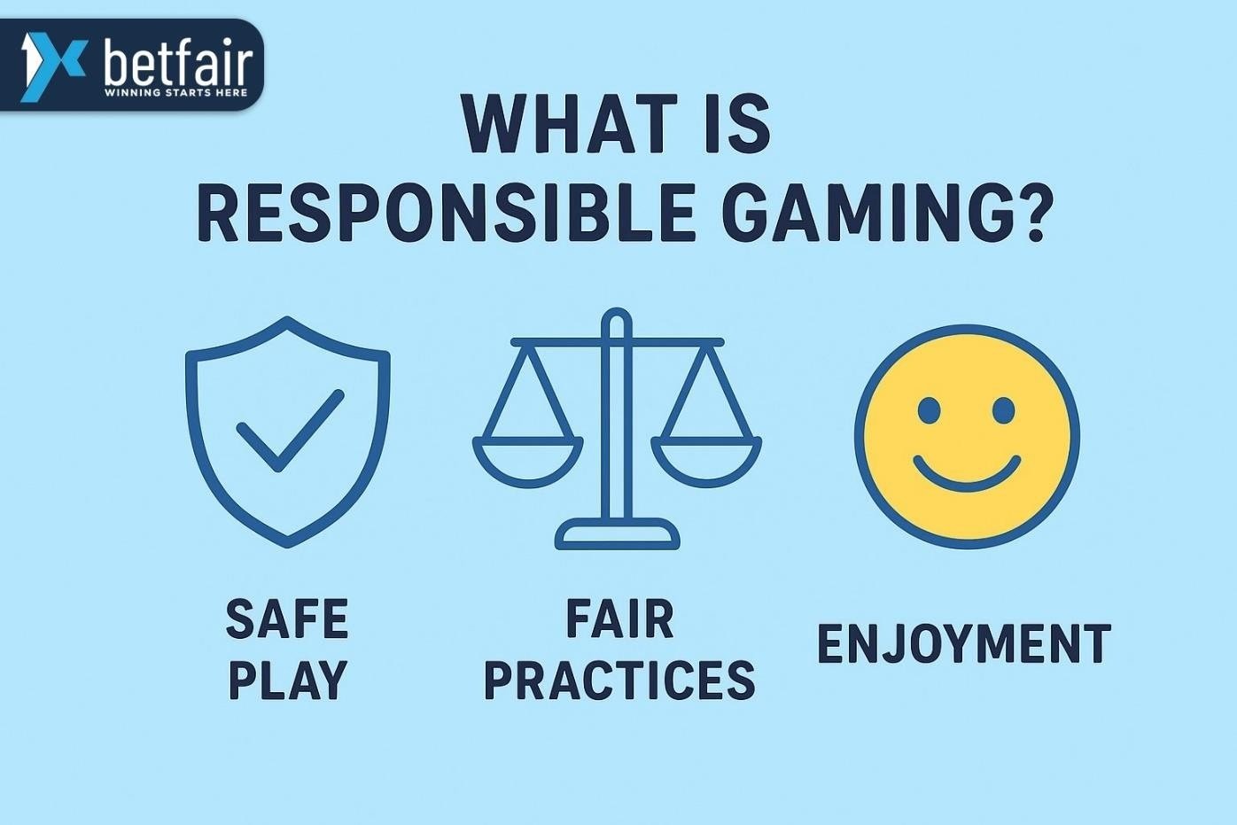 1xbetfair Responsible Gaming